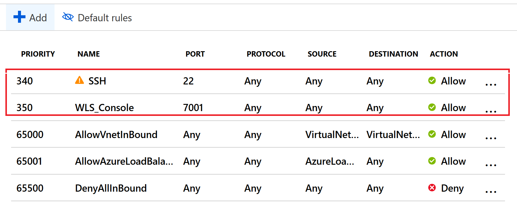 Desired Inbound Rules