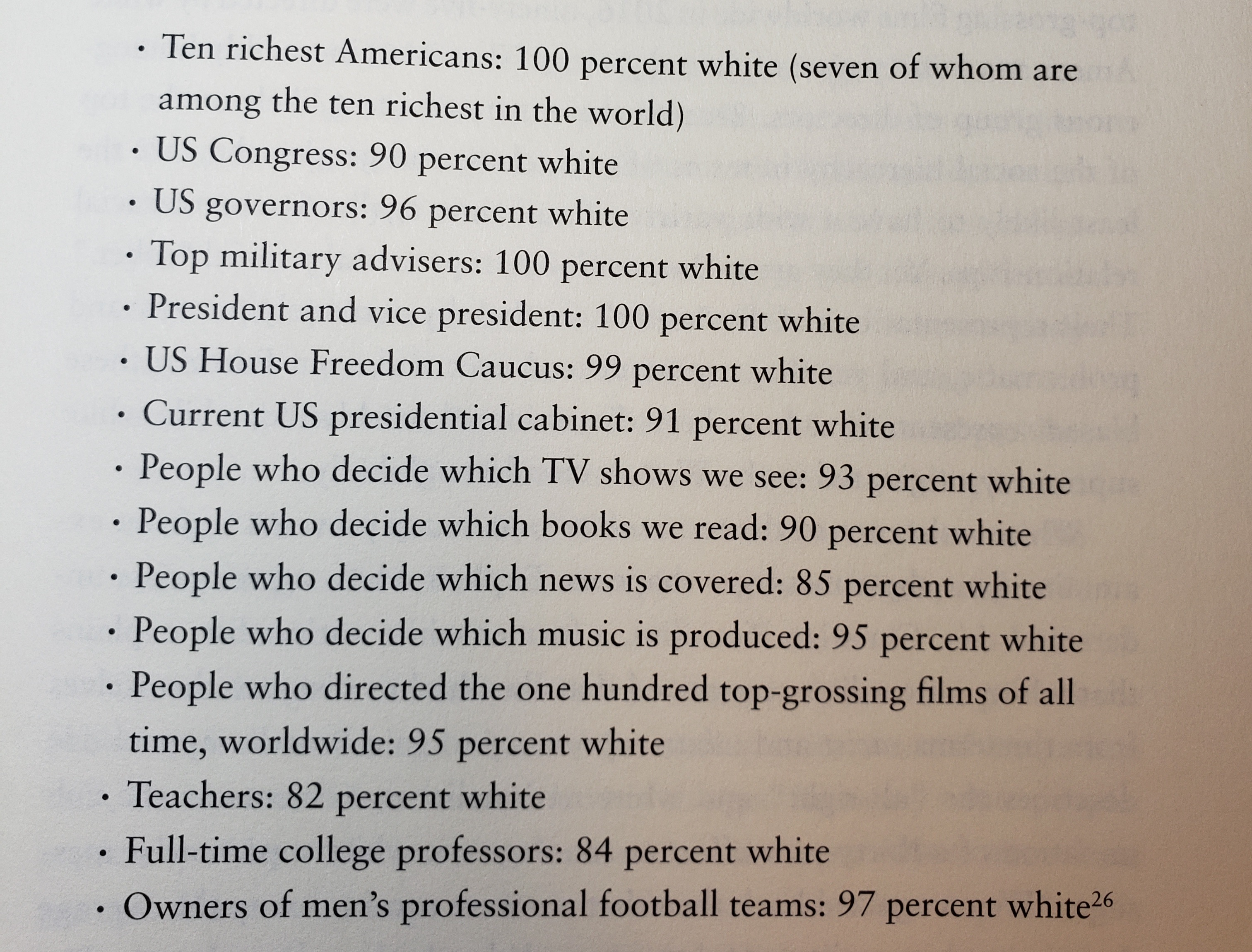 Bullet list of people in power, with percentages that are white